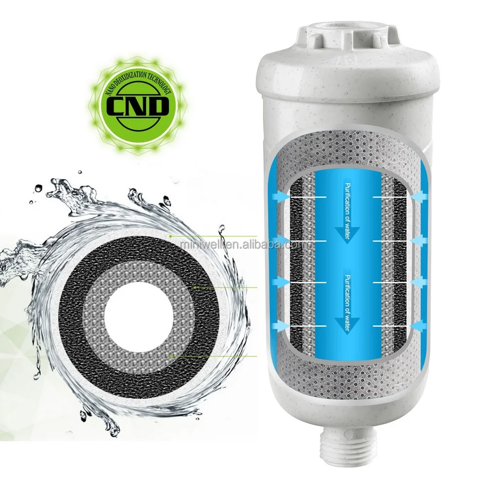 
shower filter 360 rotation valve, shower filter 3m and hose 