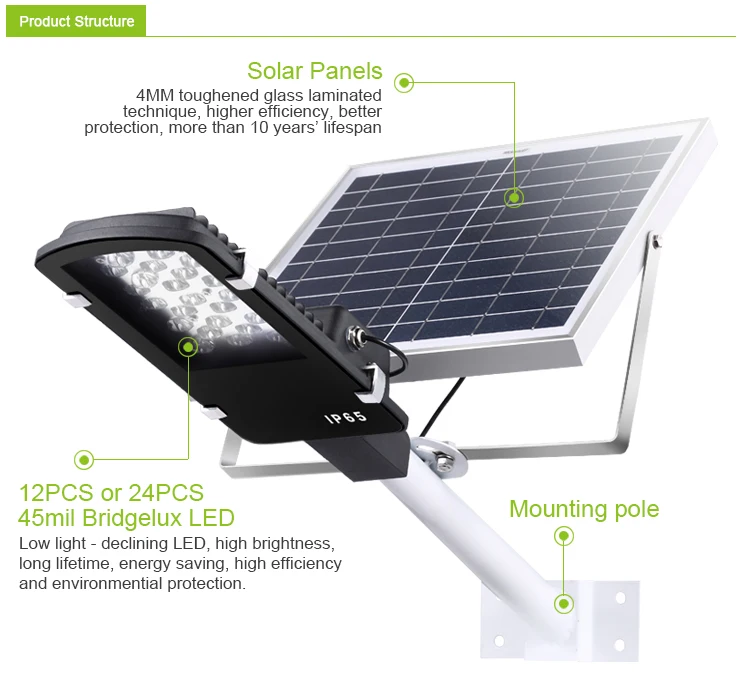 
HOWPOW High Power Outdoor Motion Sensor Automatic All In One Integrated 60W Led Solar Street Light Price With Battery Backup 