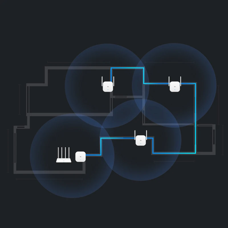 
Original Xiaomi Wifi Electric Cat Wireless Range Extender Signal Amplifier Powerline Adapter Work Mi home APP 