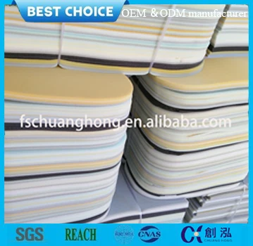 thin industrial large sponge