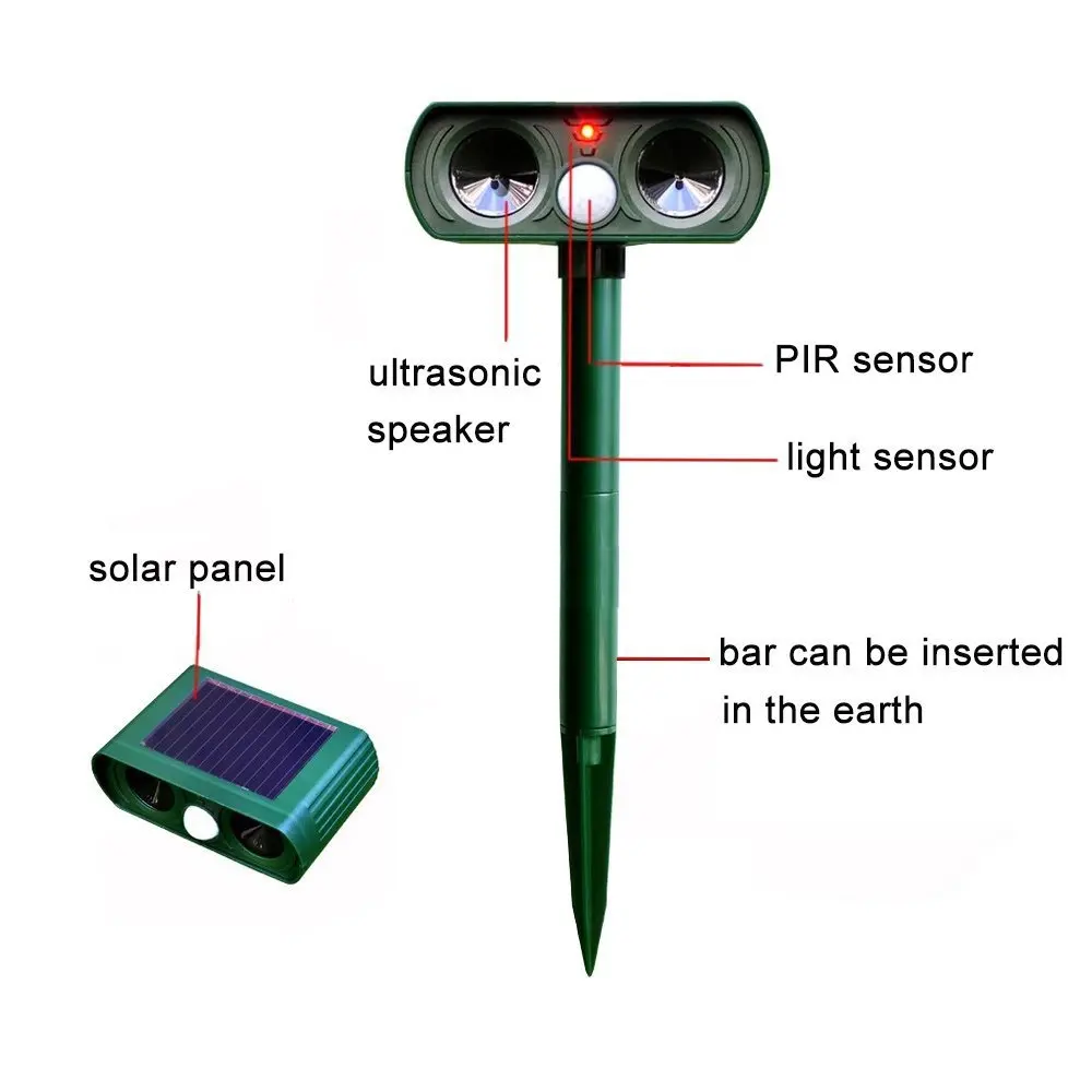 Dog Repellent Ultrasonic, Outdoor Solar Powered and Weatherproof Ultrasonic animal /Pest Repeller with PIR Sensor#QC-03