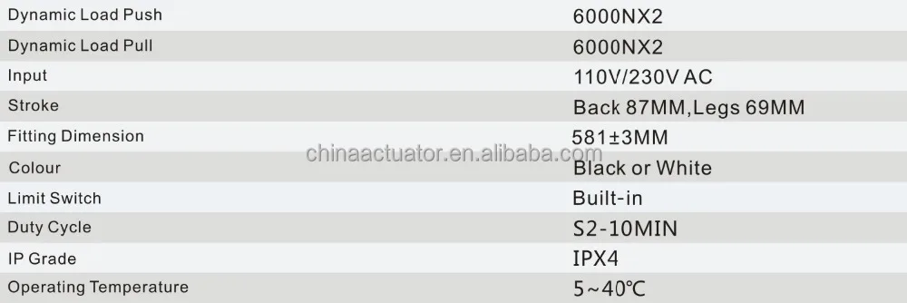 good quality linear actuator kit waterproof push rod linear actuator JS35J dual motor double motor