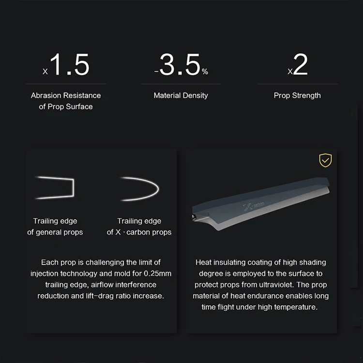 T-Motor  Large 16 Inch Polymer+CF Folding Drone Propeller for Agriculture UAV/RC Model Quadcopter Multirotor