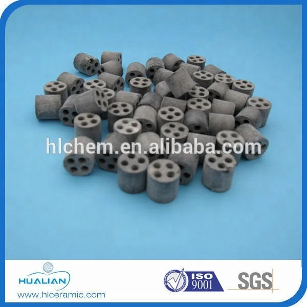  Никелевый катализатор в качестве катализатора Разложения Аммиака