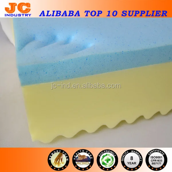 5lbs Density Memory Foam Rolled Thin Compressed Foam Mattress