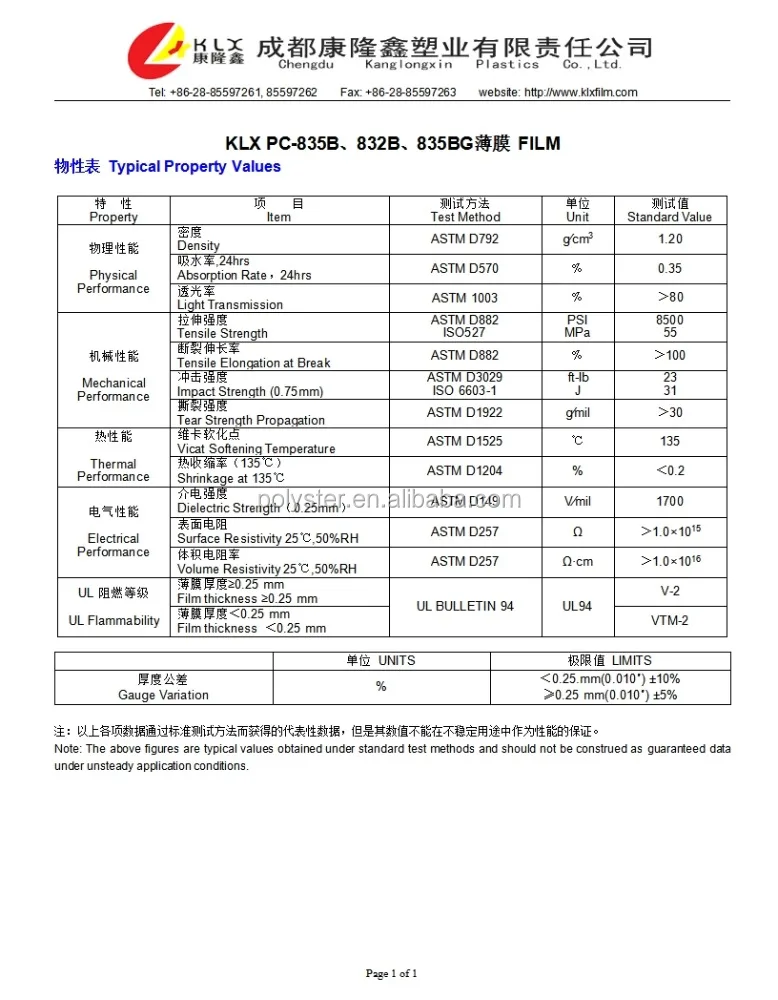 Transparent Printable Polycarbonate/Mylar film sheets 0.125mm