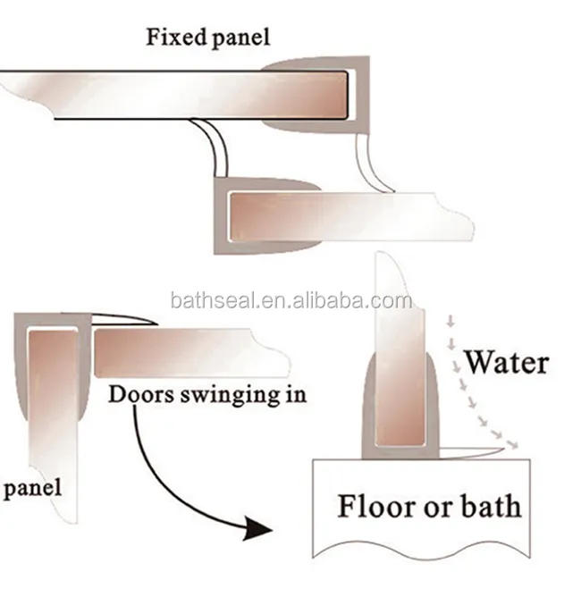 Made in China Door side waterproof soundproof transparent plastic shower screen Rubber seal strip