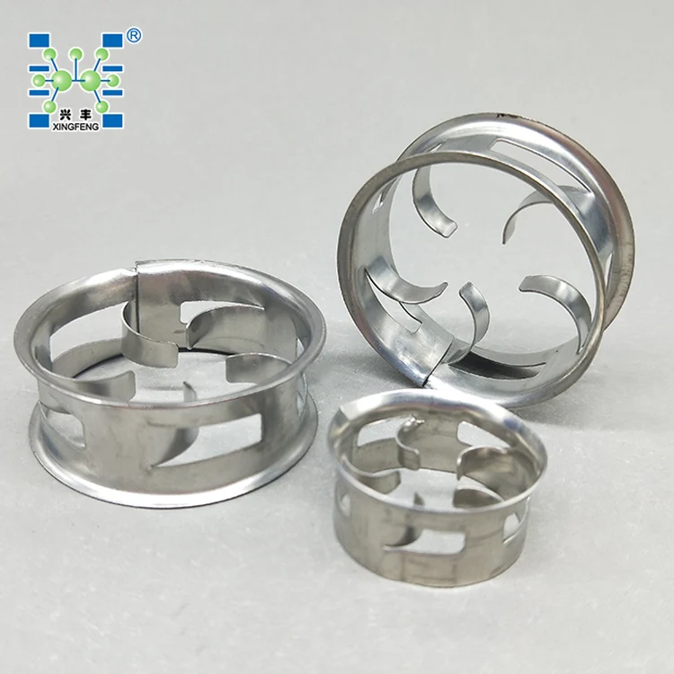 Metal CMR Cascade Mini Ring