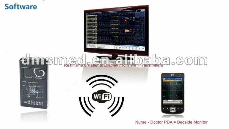 CardioScan Holter Satellite ECG Holter Satellite ECG