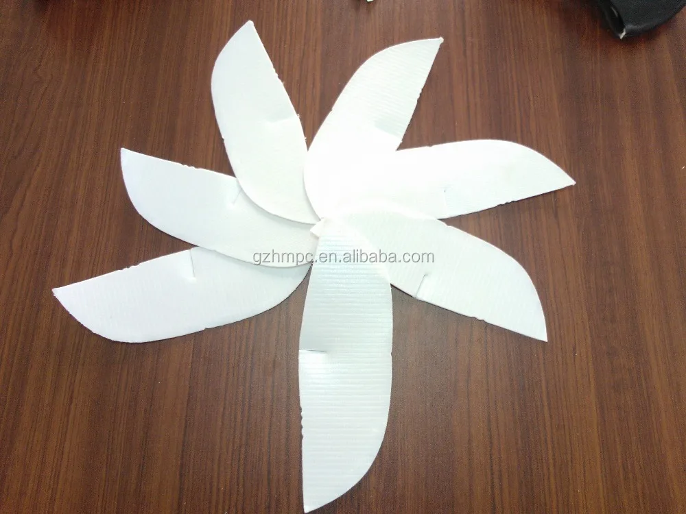 
Shoes Counter Inserts 