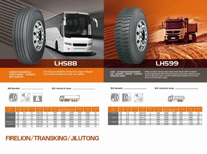 все виды китайского annaite amberstong шины 12R22.5 c качеством