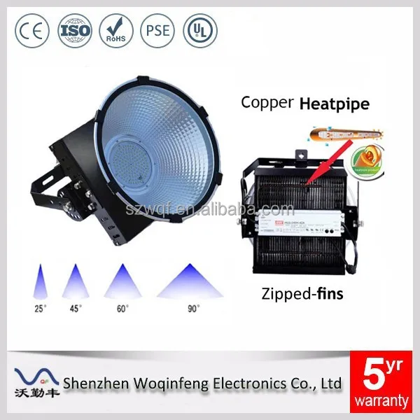 80 Вт OSRAM из светодиодов высокий свет залива заменить 300 Вт семинар галогенные свет работы