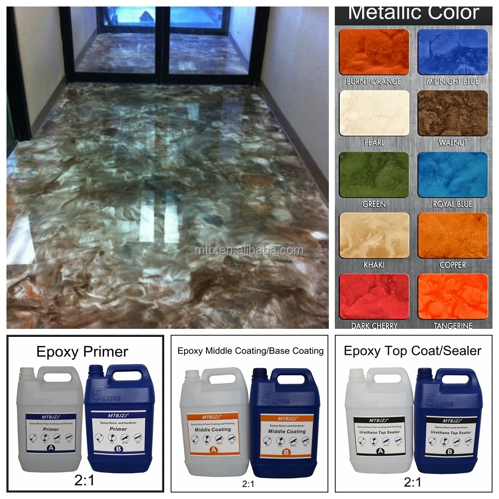 Metalic Epoxy Resin for Foor Coating Epoxy Primer Clear Epoxy for Top Coat