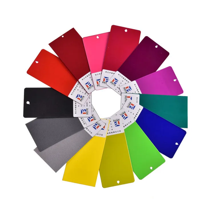 high quality low price Color Auto Spray Paint made in China