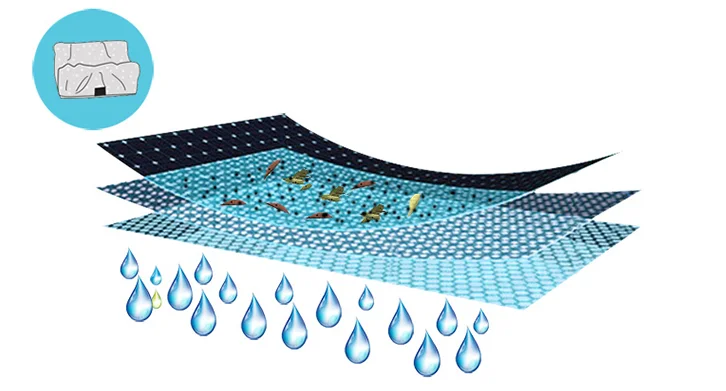 Easy to Clean Top Load Filters Ideal for In-Ground Pools Up to 50 Feet Automatic Robotic Pool Cleaner