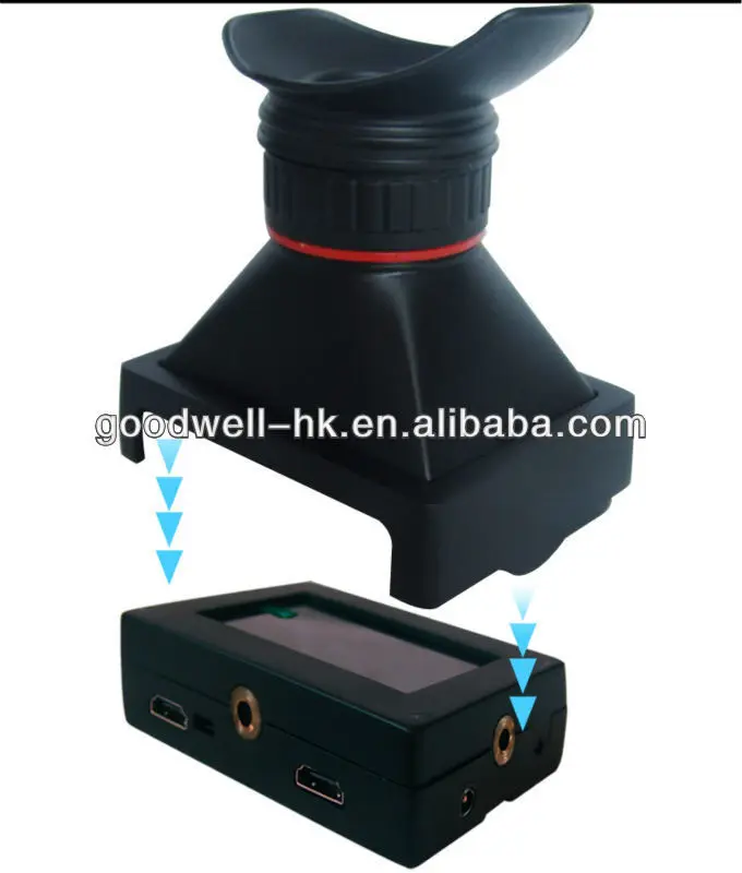 
 800x480 HDMI вход/выход 3,5 