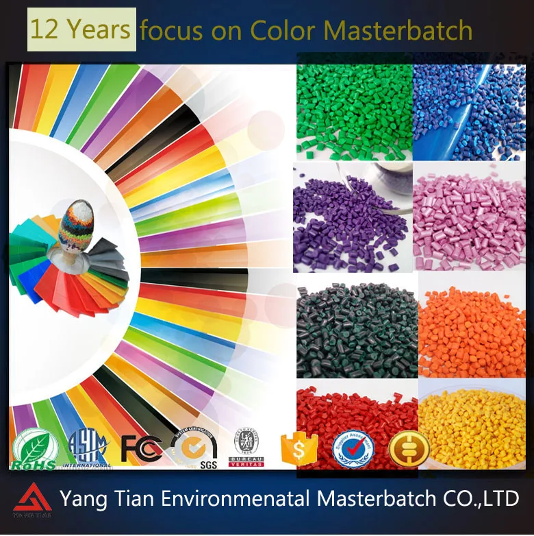 Цвет пигмента маточной для выдува пленки продукты