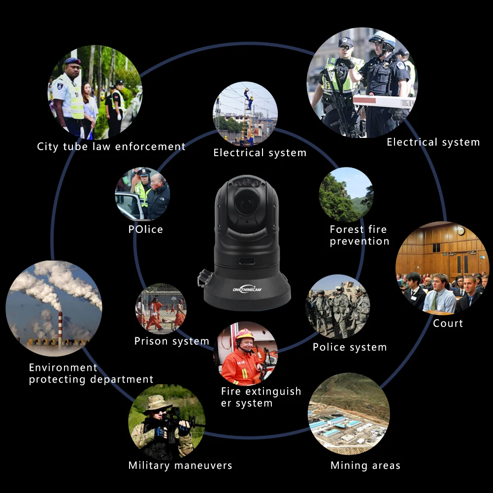 
JOVE D06 4G 360 Degree Rotation HD PTZ Camera with WiFi GPS Police Car Mounted 