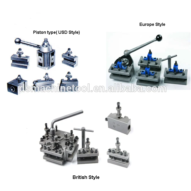 Quick Change tool post and tool holders