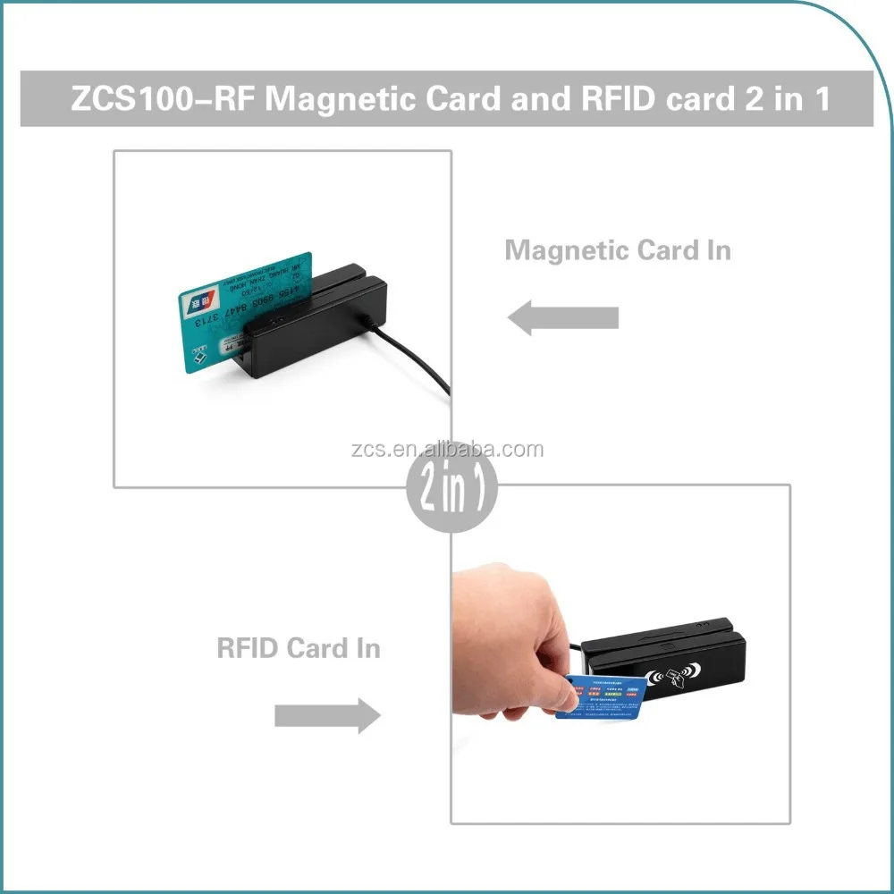 
OEM USB Connector High Frequency 13.56MHz RFID/NFC/MSR Card Reader Writer Module 