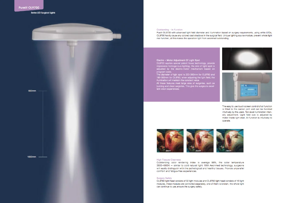 
China good price LED ICU surgical light 