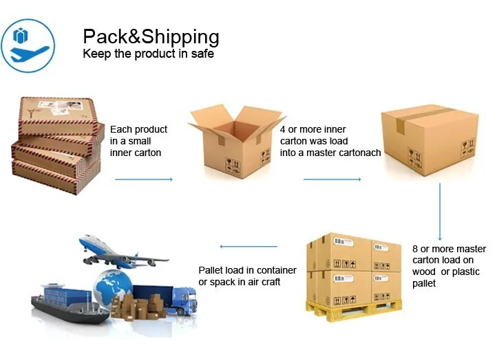 12-Inch UPVC Door Polished Letter box plate