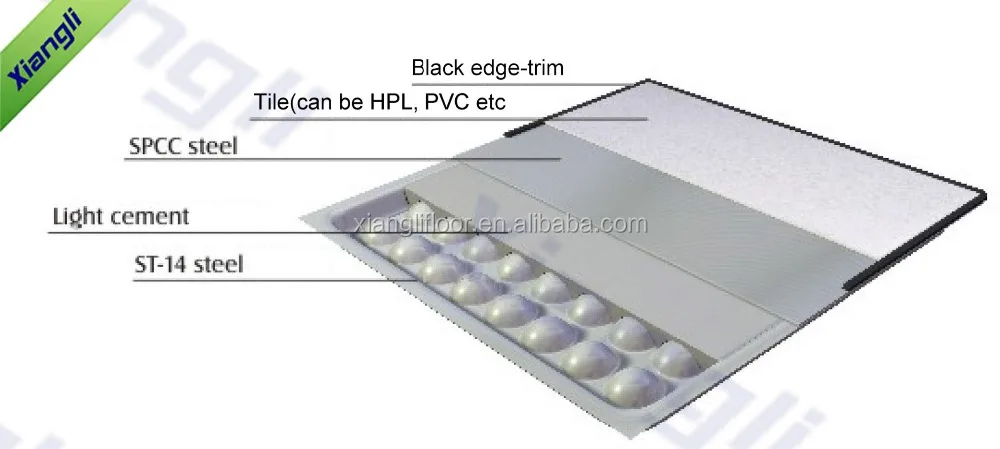 Xiangli приподнятый пол наполненный цементом стальной HPL/PVC/Гранит/Мрамор