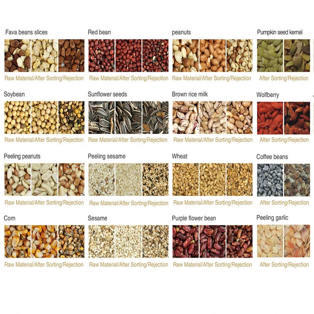 coffee beans automatic sorting machine in china