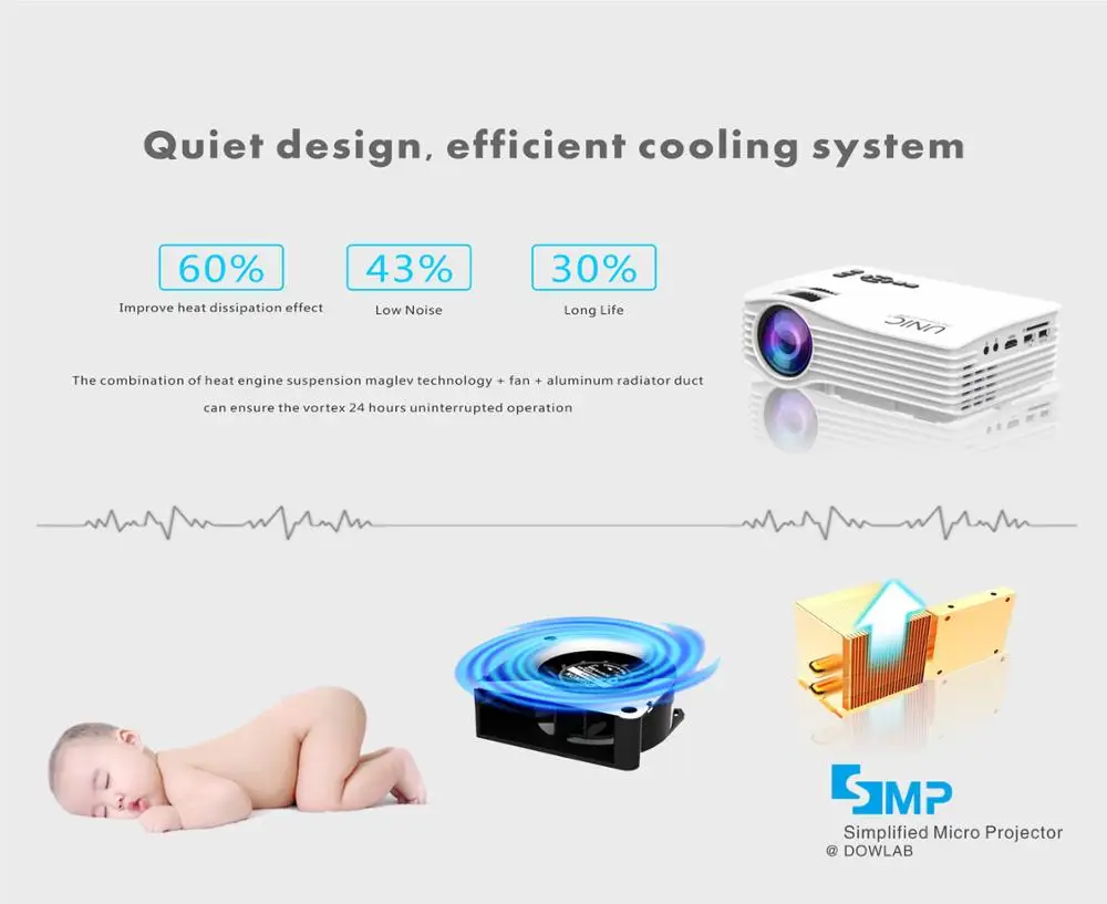 
LCD Image system 30 Ansi lumens mini digital projector mini short throw projector UC36 