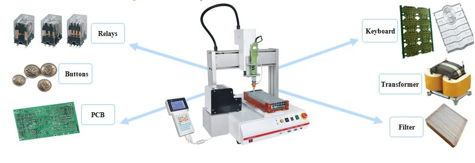 long life easy to use automatic thermal paste dispensing robot