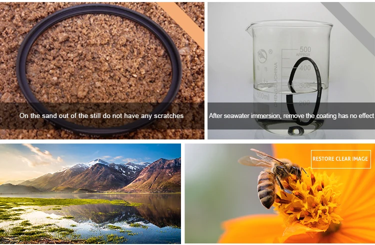 Best Sale High Quality Camera Lens 77mm MC UV Filter