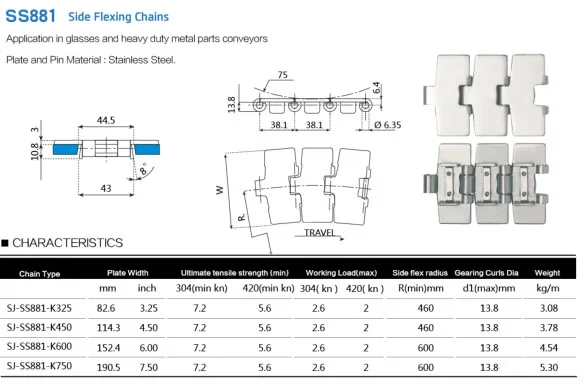 SS881 Factory Manufacturing Stainless Steel Side Flexing Chain  for beer industry bottle conveyor