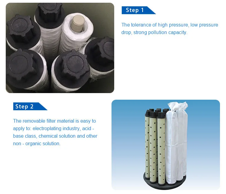 PVC chrome plated filter housing with cartridge filter for chrome plating