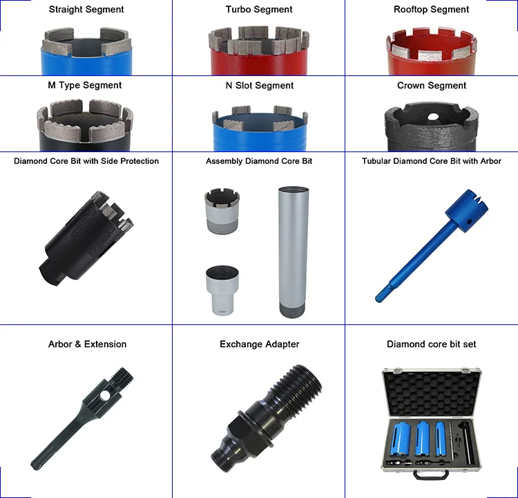 1-1/4 UNC Male to 5/8-11 Female Exchange Adapter for Diamond core drill bit
