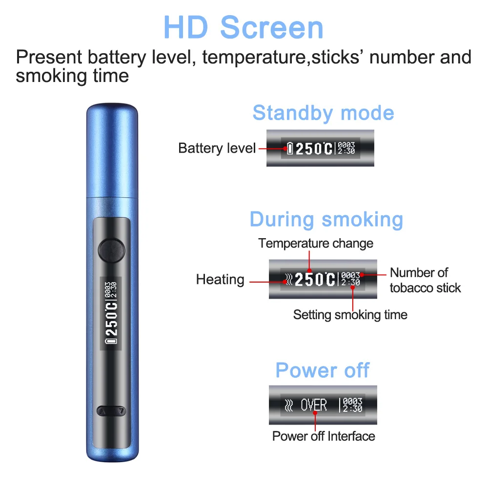 In Stock Japan Popular Hitaste P5 Heating Tobacco Cartridge Not Burn Vape