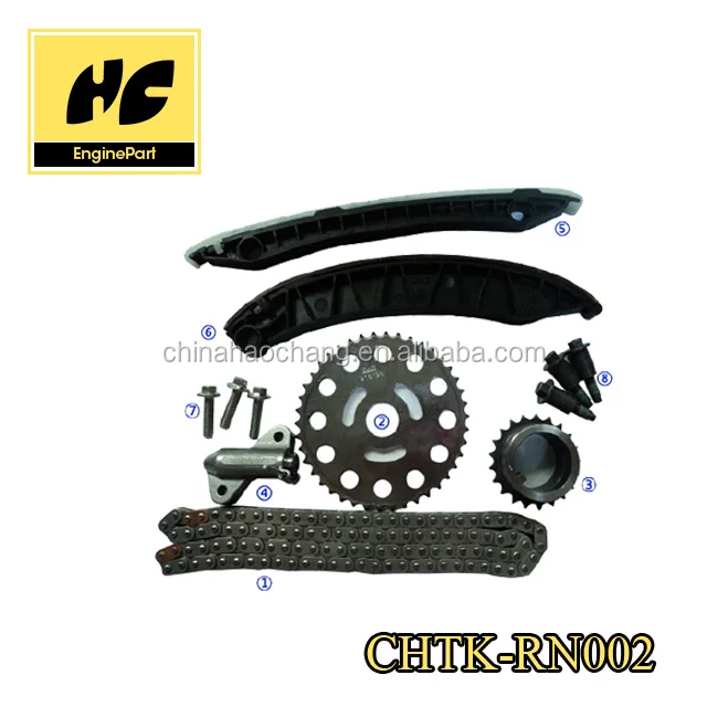 renault timing chain Timing kit used for Renault R12