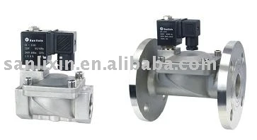 SLP SS Series 2/2way Pilot Operated Solenoid Valve