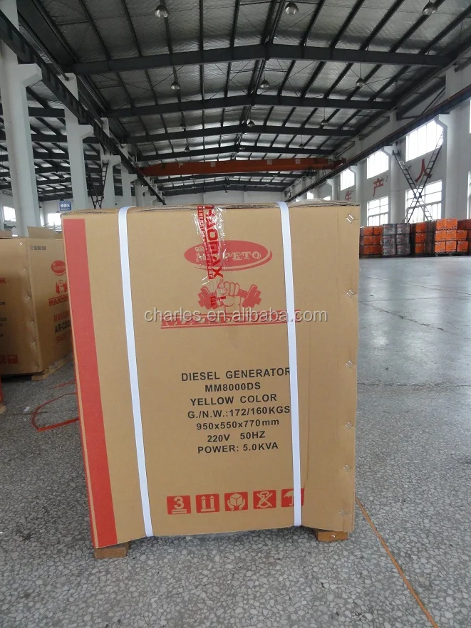 HAOMAX silent diesel generator set