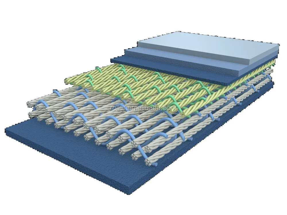 
High quality paper mill felt, press felt for paper making 