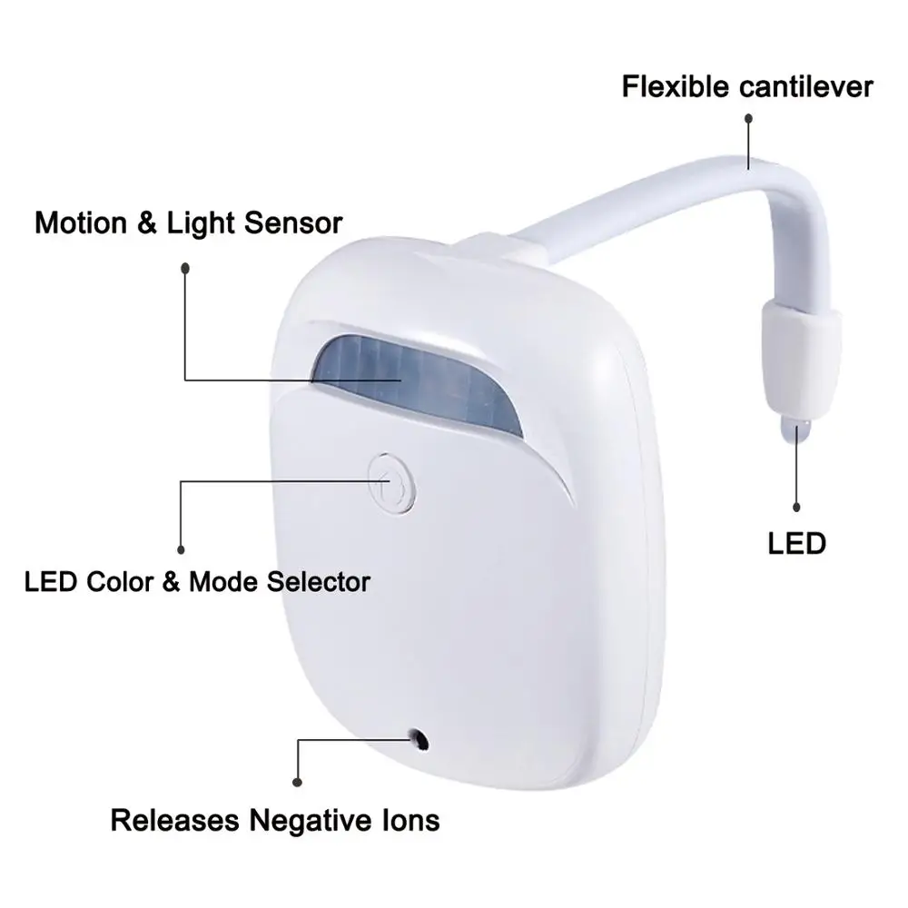 7-Color Options LED Motion Sensor IP5X Waterproof Toilet Bowl Night Light With Function Of Anion Clean Air