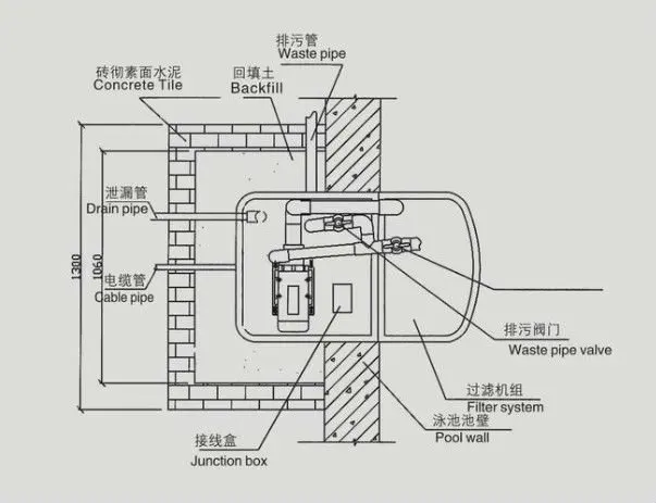 Acrylic Swimming Pool Filter Equipment For Small Pool & Private Pool & Accessories