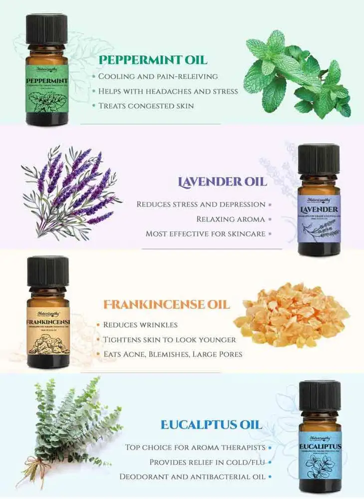 Private Label 100% Pure Original Essential Body Oil Natural Organic Essential Oil For Skin Body Care