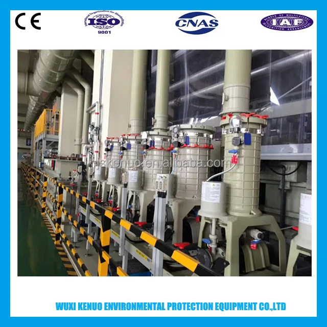 Newest automatic Zinc Plating production line / product plant equipment