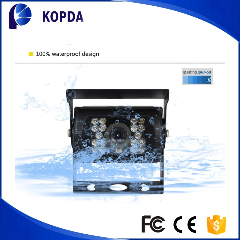 Мобильная Система видеонаблюдения hdd dvr с gps c внутренней синхронизацией