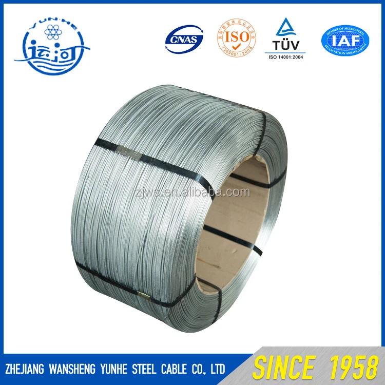 Оцинкованная проволока ACSR 1,68 мм 2,68 мм 3,37 мм 4,77 мм