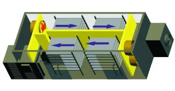 KINKAI  Brown Sugar Dryer, candy and vegetable drying equipment