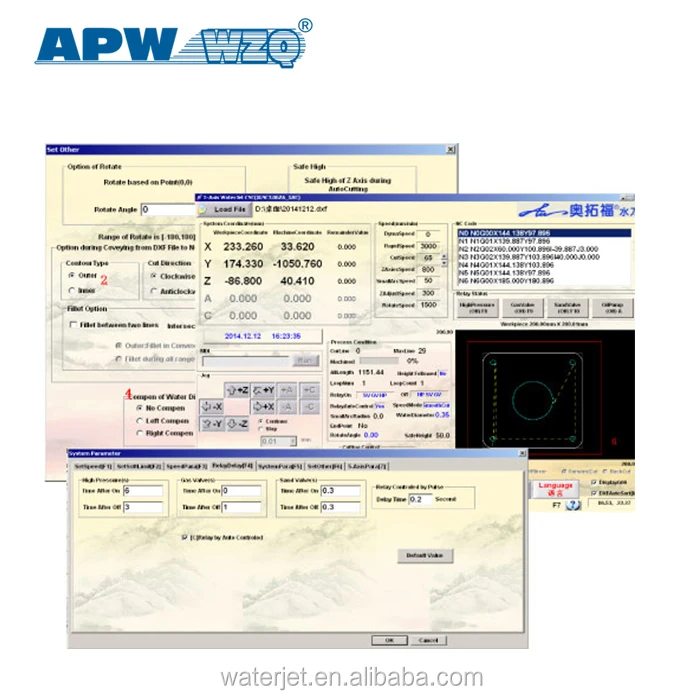 APW high pressure cnc 5-axis water jet/hot selling waterjet