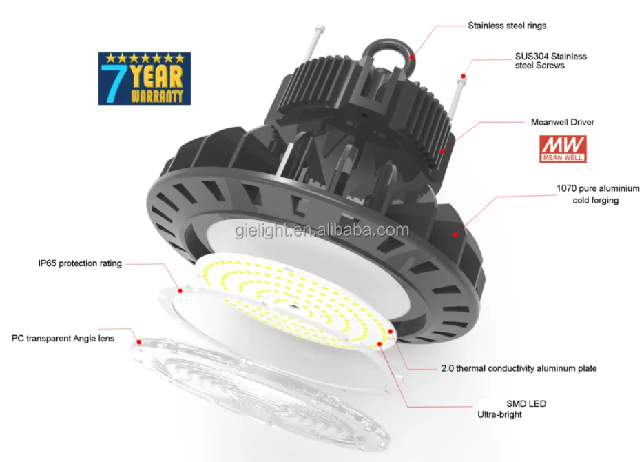 200W UFO led high bay light with lens. different beam angle available