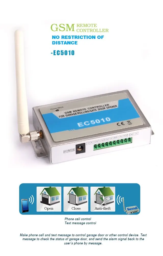 Access controller GSM-RELAY 4G/3G/GSM Remote door/gate/garage opener via SMS/Free Call Rechargeable Battery for power off alarm