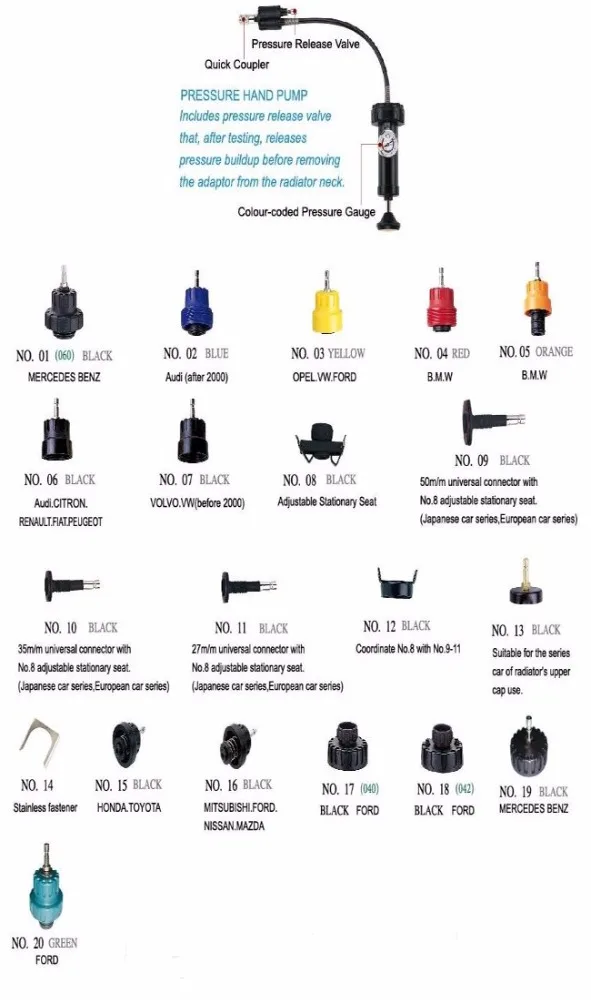 Radiator Pressure Tester & Vacuum Type Cooling System Kit (26 pcs)